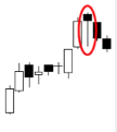 Hanging Man.png