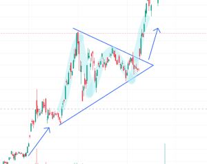 Triangles.png